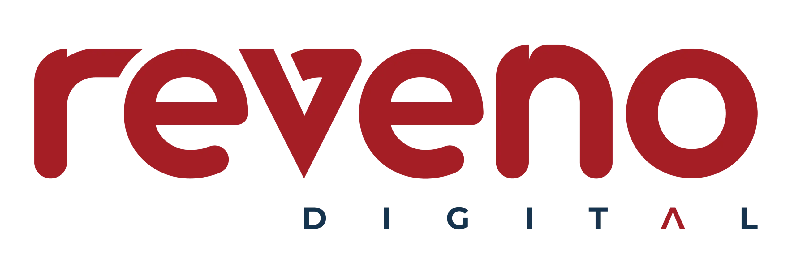Reveno Digital