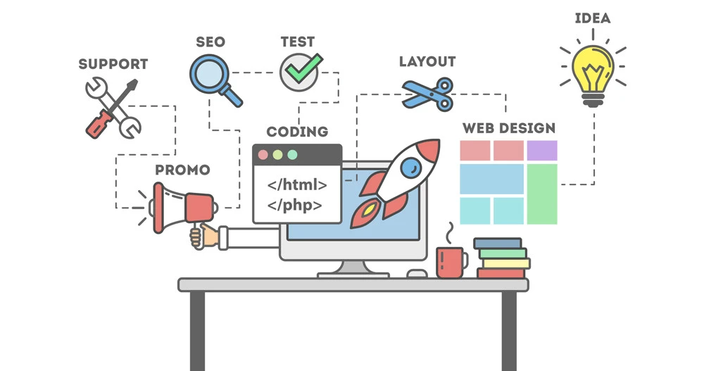 Website Development & SEO